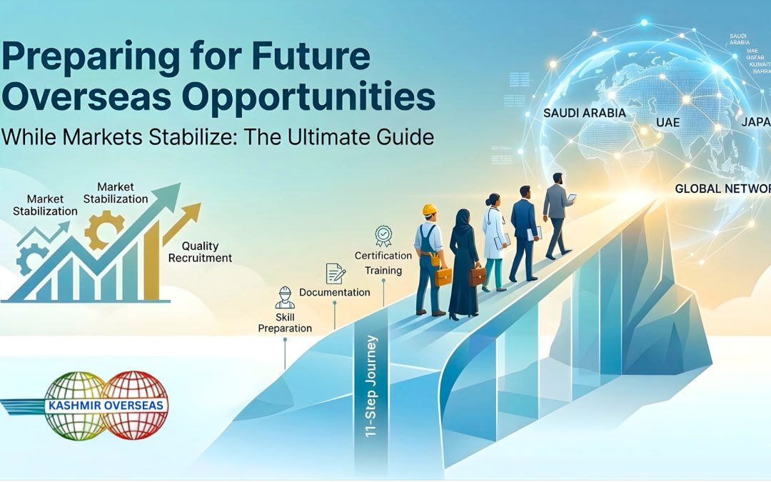 Preparing for Future Overseas Opportunities While Markets Stabilize: The Ultimate Guide